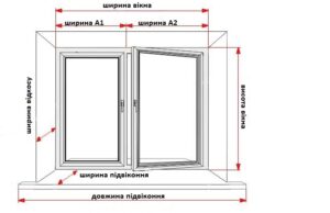 як зробити заміри вікна